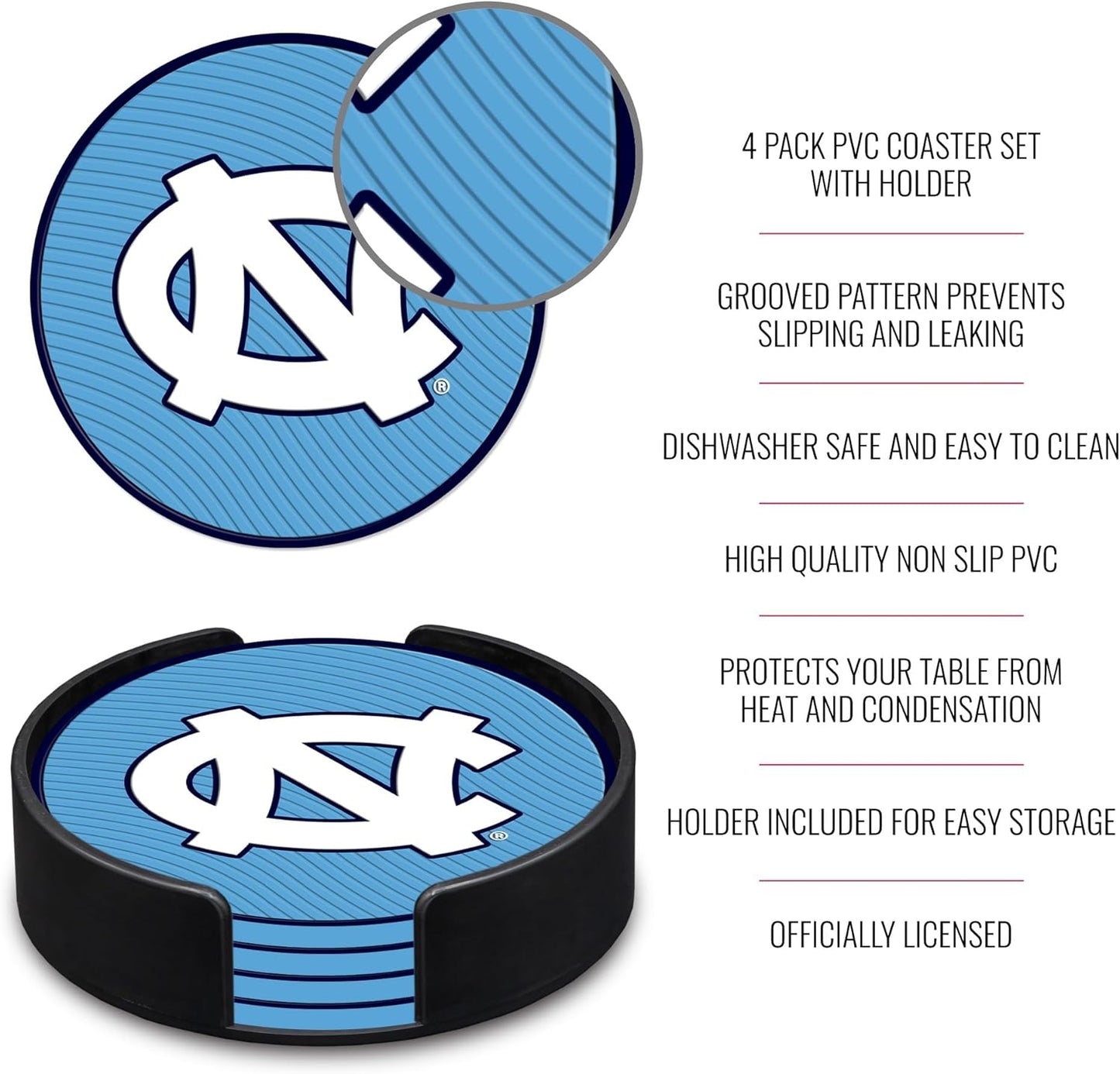 UNC PVC Coaster Set