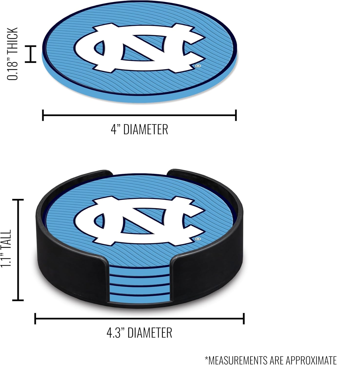 UNC PVC Coaster Set